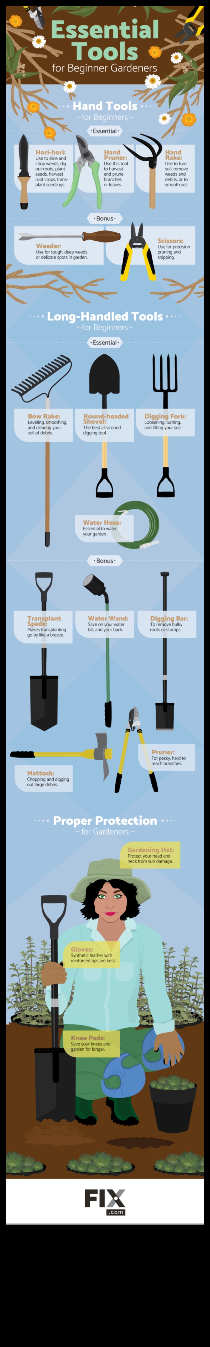 Dig Deep, Grow High: Essential Garden Tools for Results