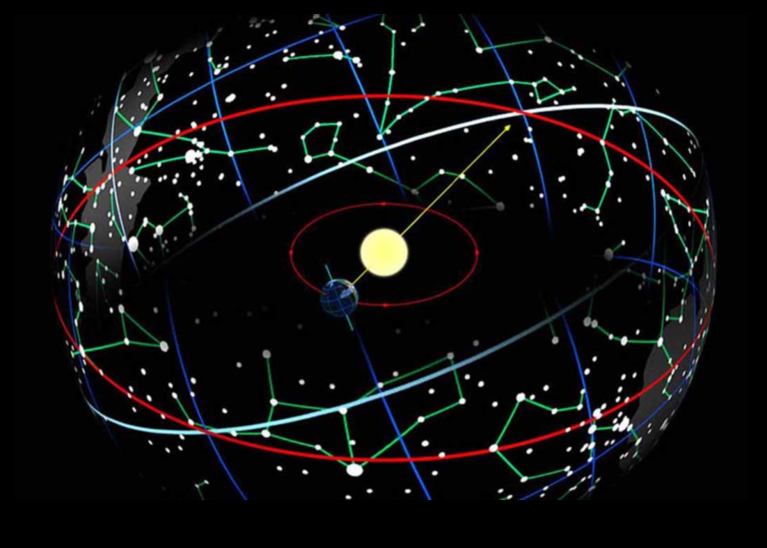 Dynamic Earth: A Visual Exploration of Ever-Changing Landscapes