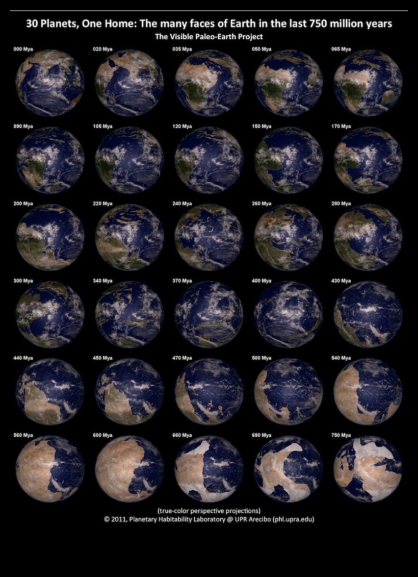 Landscapes in Motion: Dynamic and Ever-Changing Earthly Views