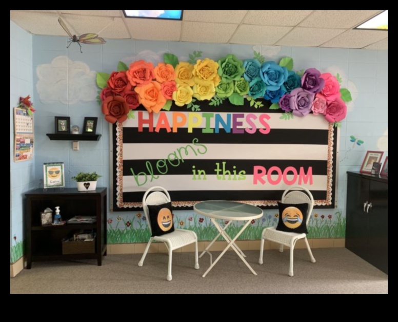 Floral Classrooms: Blooming Brilliance in Garden Education