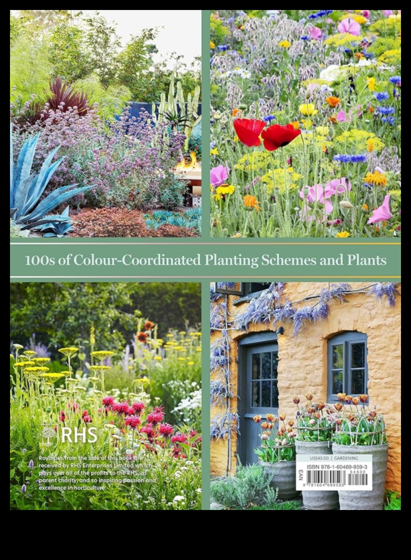 Foliage Friends The Science of Creating a Harmonious Garden 4 Foliage Friends: The Science Behind Garden Harmony