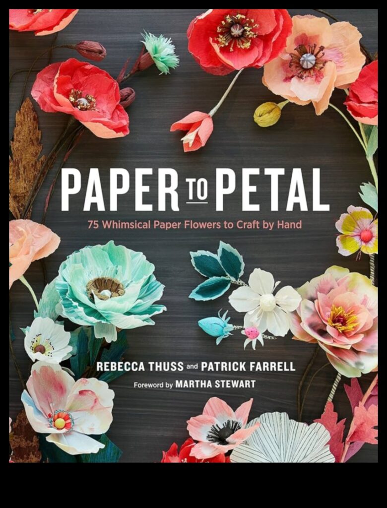 From Paper to Petals A Guide to Mastering the Art of Garden Planning 1