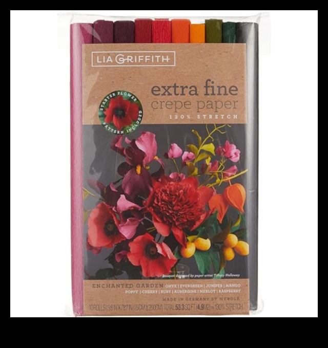 From Paper to Petals: Mastering the Art of Garden Planning