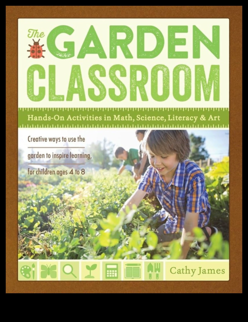 Garden Class Chronicles Inspiring Minds through Education 2 Garden Class Chronicles: Inspiring Minds through Education