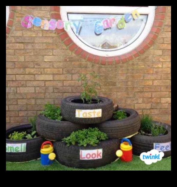 Garden Classroom Cultivating Curiosity and Creativity 3 Garden Classroom: Hands-On Learning in Bloom