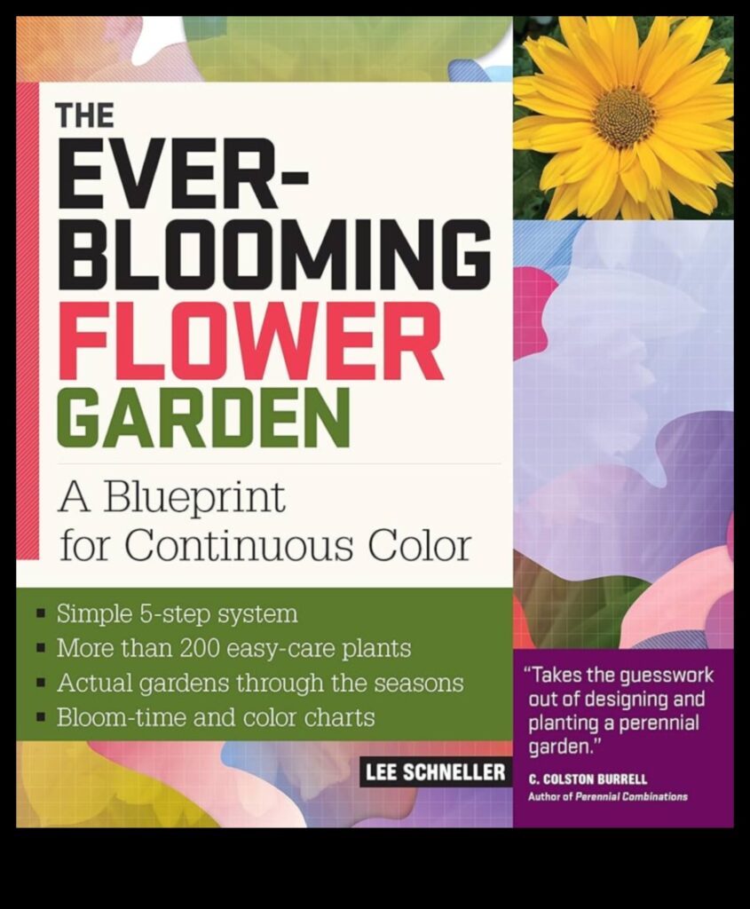 Garden Harmony A Blueprint for Blooming Beauty 1
