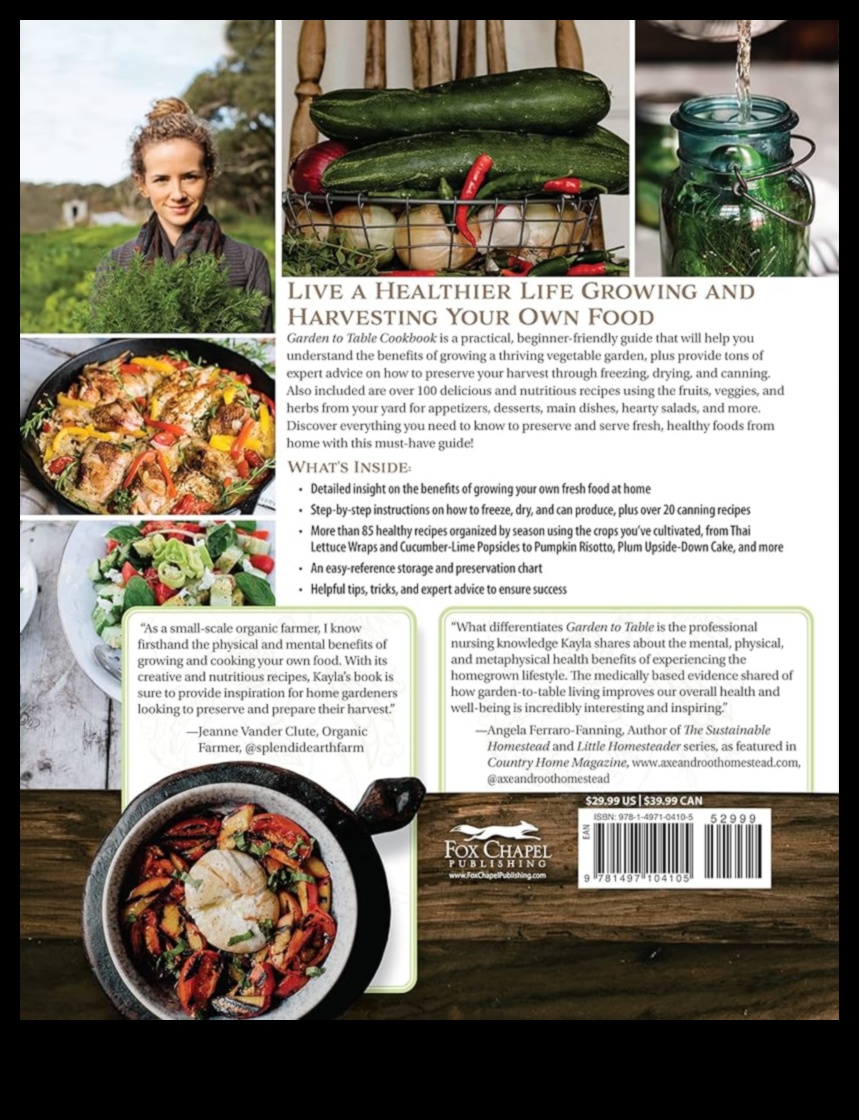 Garden to Table: Organic Delights in Every Harvest