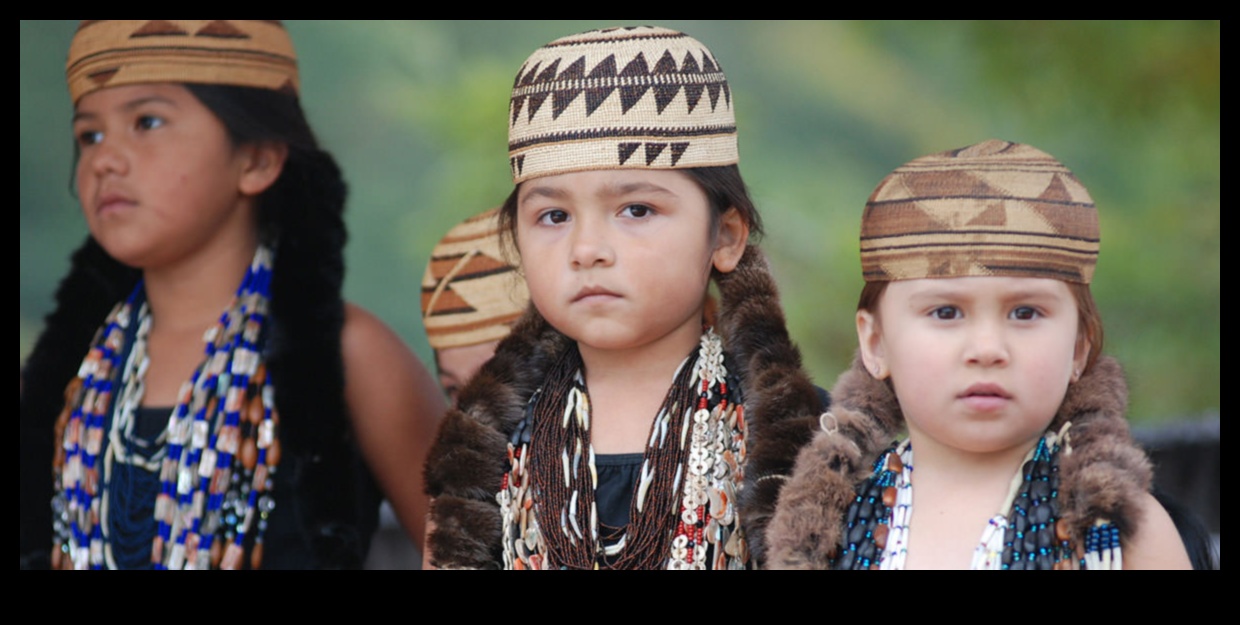 Indigenous Perspectives on Tribal Landscapes 1 Indigenous Perspectives: Exploring Tribal Landscapes