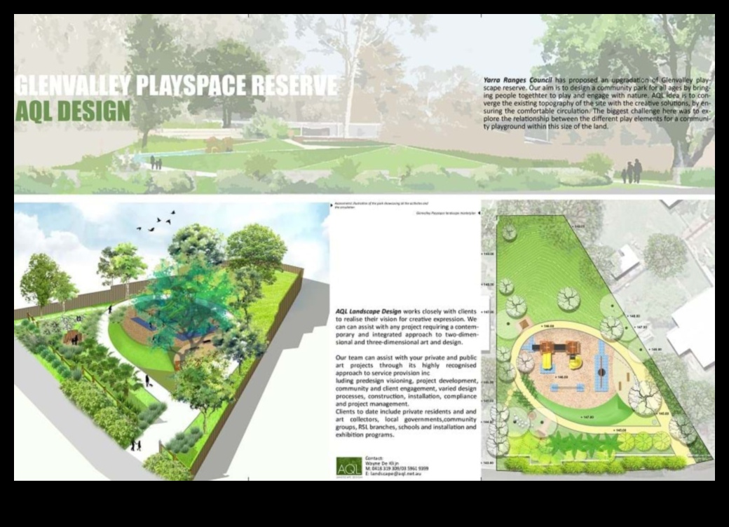 Virtual Utopias: Landscape Design in Virtual Worlds Explored