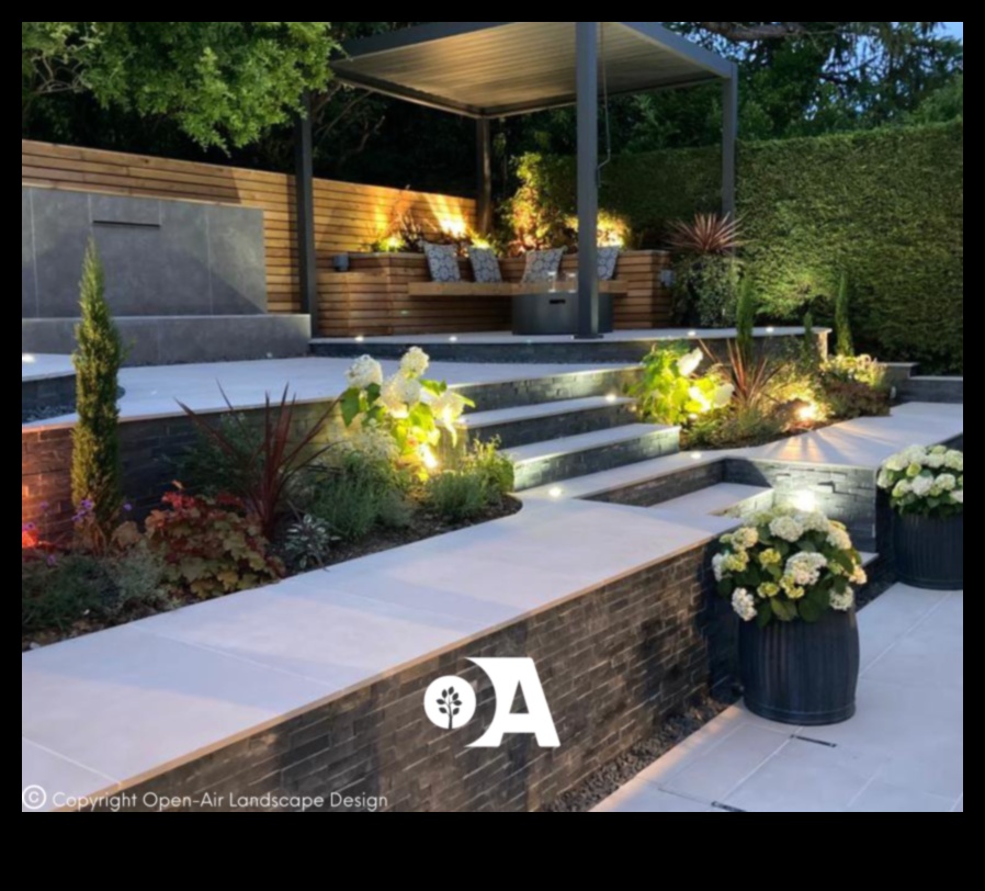 Landscape Design Creating Beautiful Outdoor Spaces 1