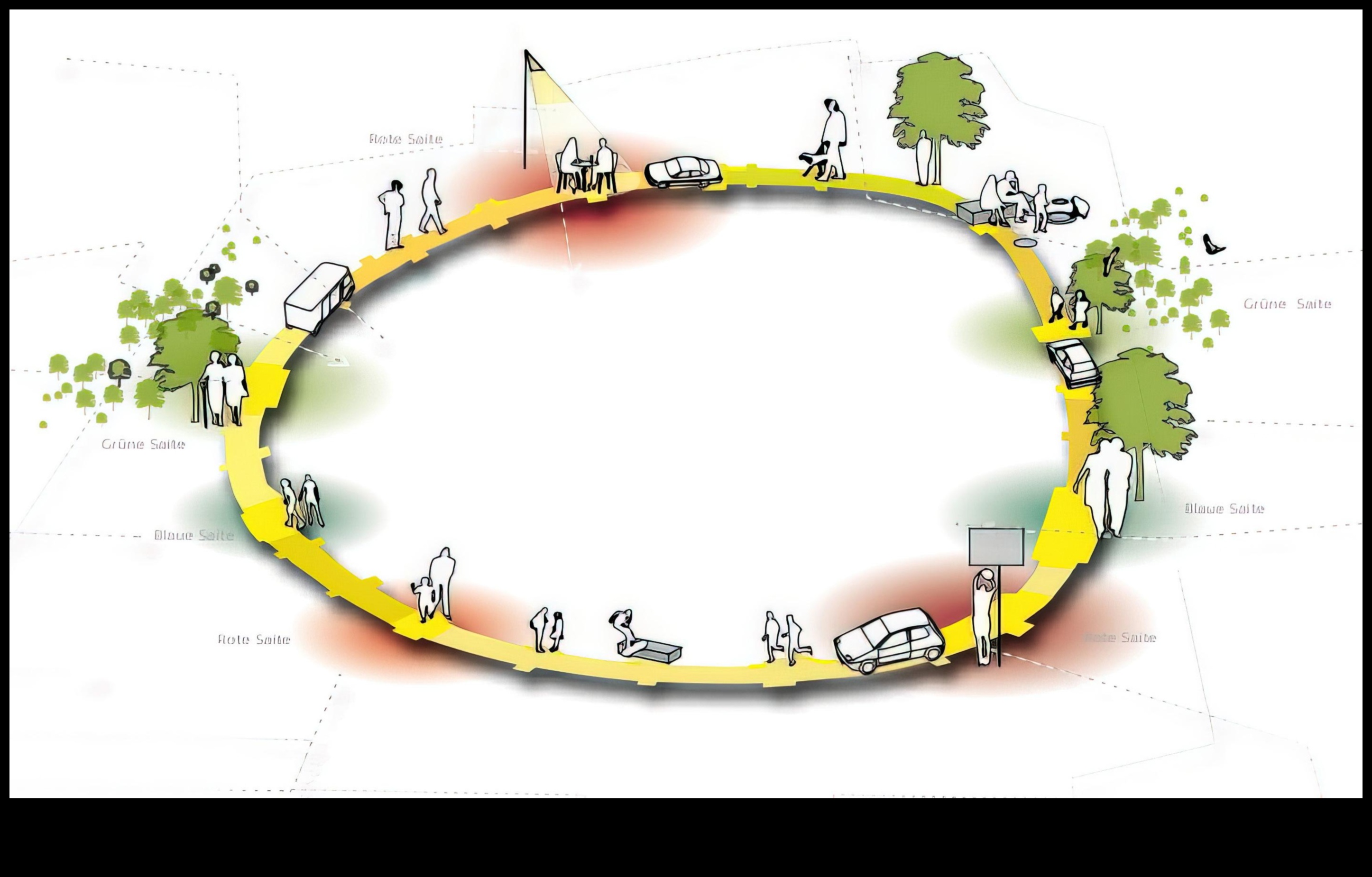 How has technology influenced the way we perceive landscapes?