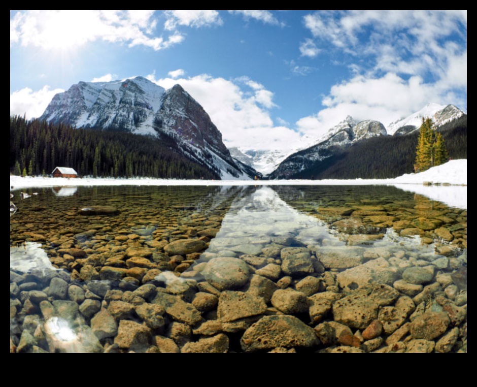 Landscapes through a 'fisheye' lens 1