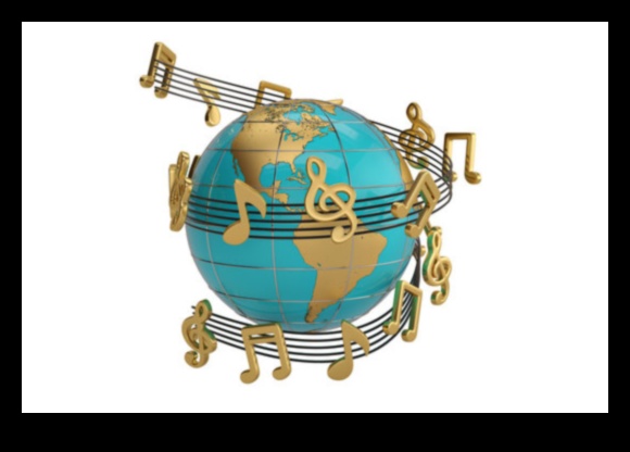 Melodies of Nature: Landscapes in Music Discussed