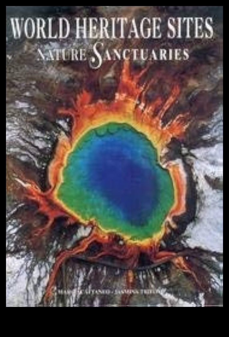 Heritage Havens III: Safeguarding Cultural Legacy Landscapes Extended