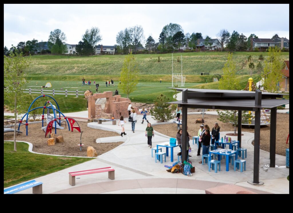 Outdoor Recreation Through Landscape Design 1