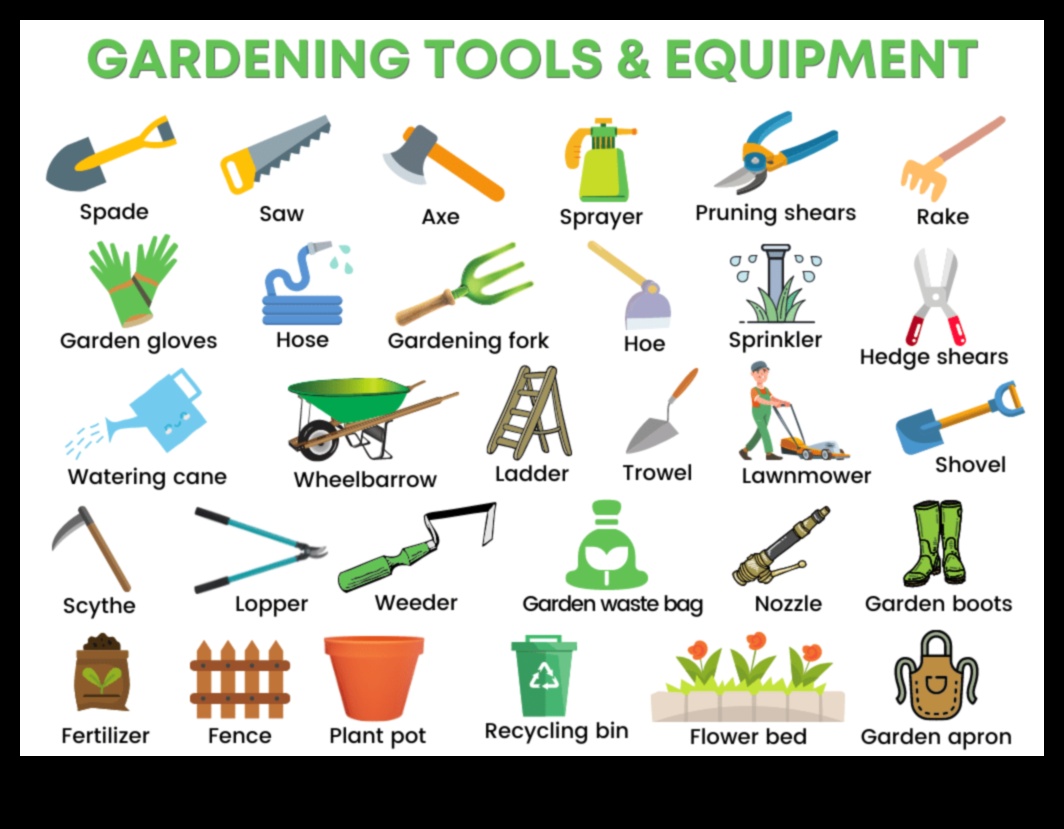 Outdoor Utopia: Superior Garden Equipment Essentials