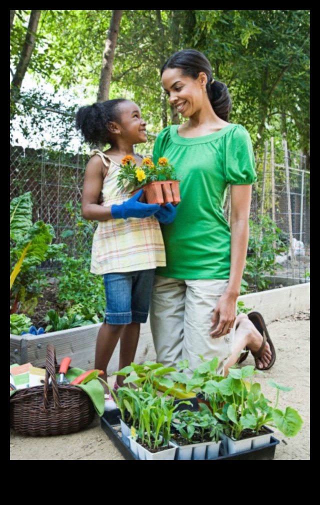 Rooted Learning: The Impactful Legacy of Garden Education