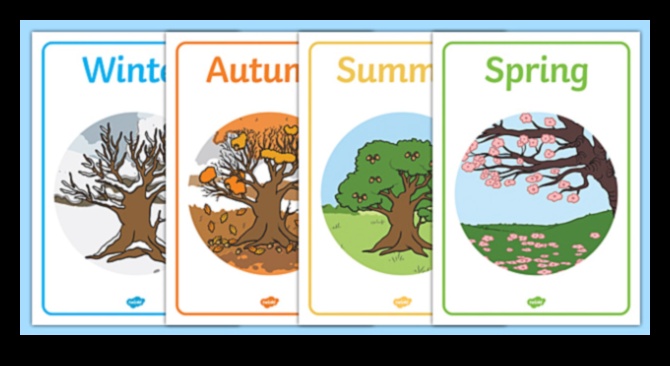 Seasons of the World A Visual Journey 1