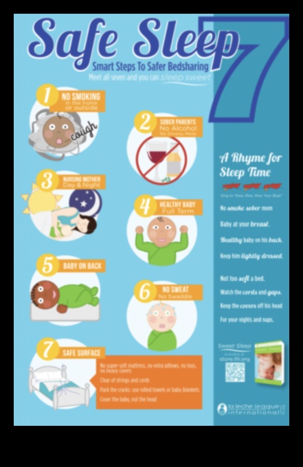 Soothing Sleepers 7 Tips for a Peaceful Bedtime for Babies 1