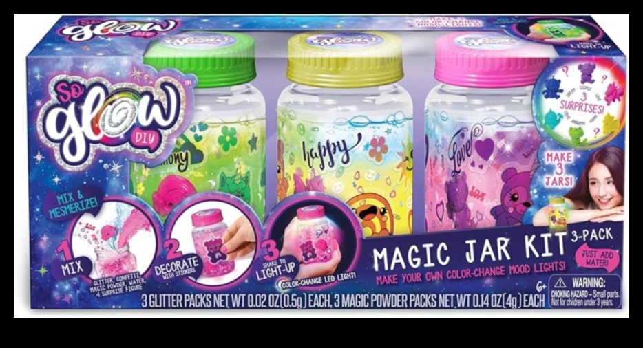 Sow, Grow, Glow: DIY Magic to Transform Your Green Haven