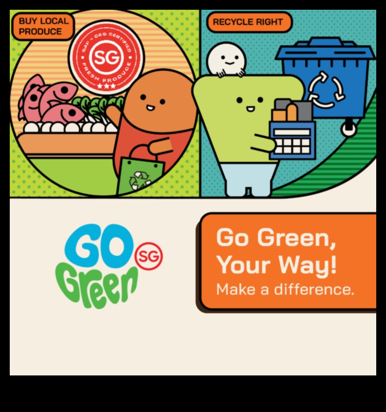 Sustainable Sprouts: Green Living through Horticulture