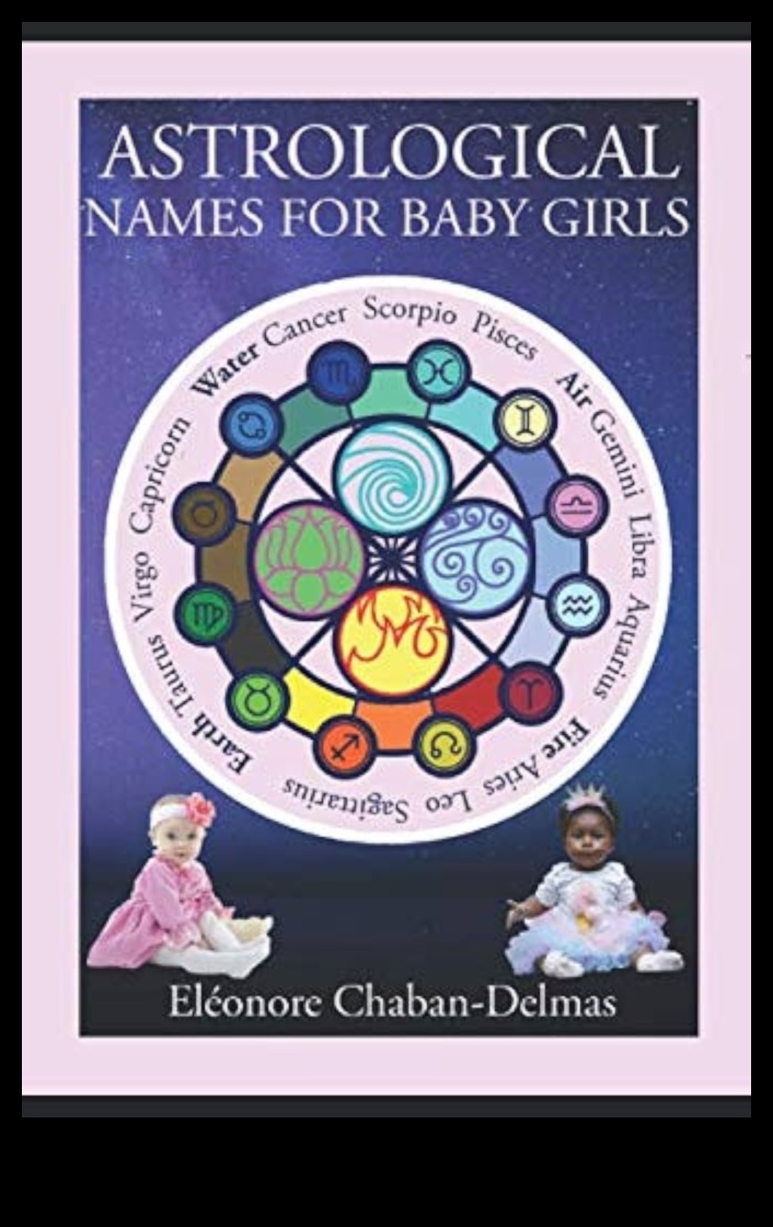 Star-Crossed Selections Find the Perfect Astrology-Inspired Baby Name 3 Star-Crossed Selections: Astrology-Inspired Baby Names