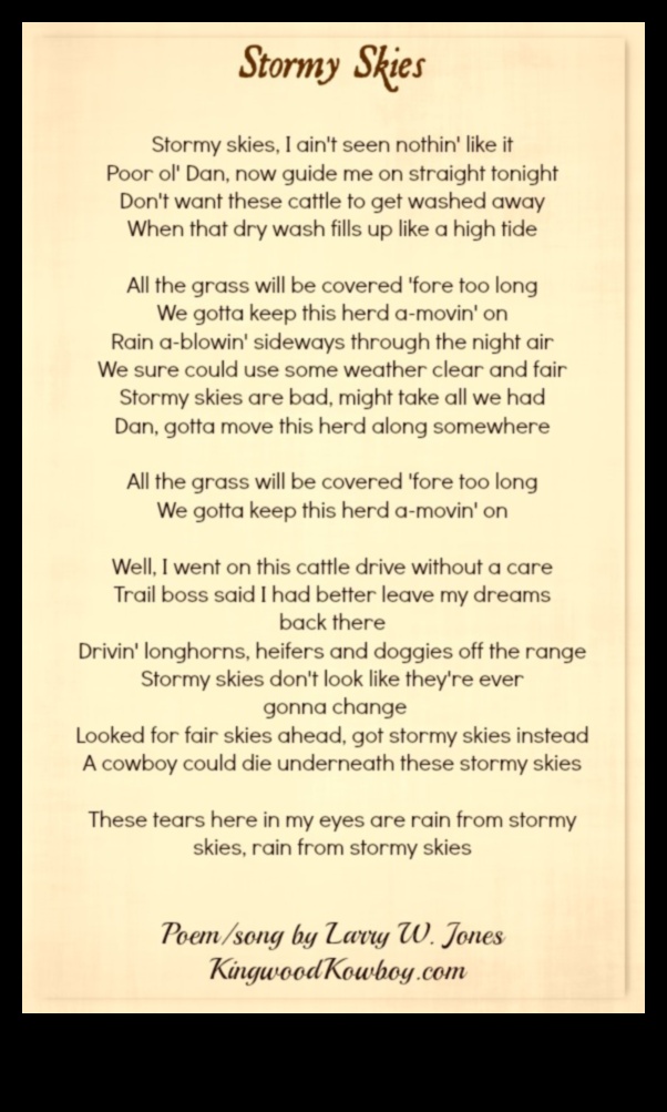 Elemental Forces: Stormy Skies and Dramatic Landscapes