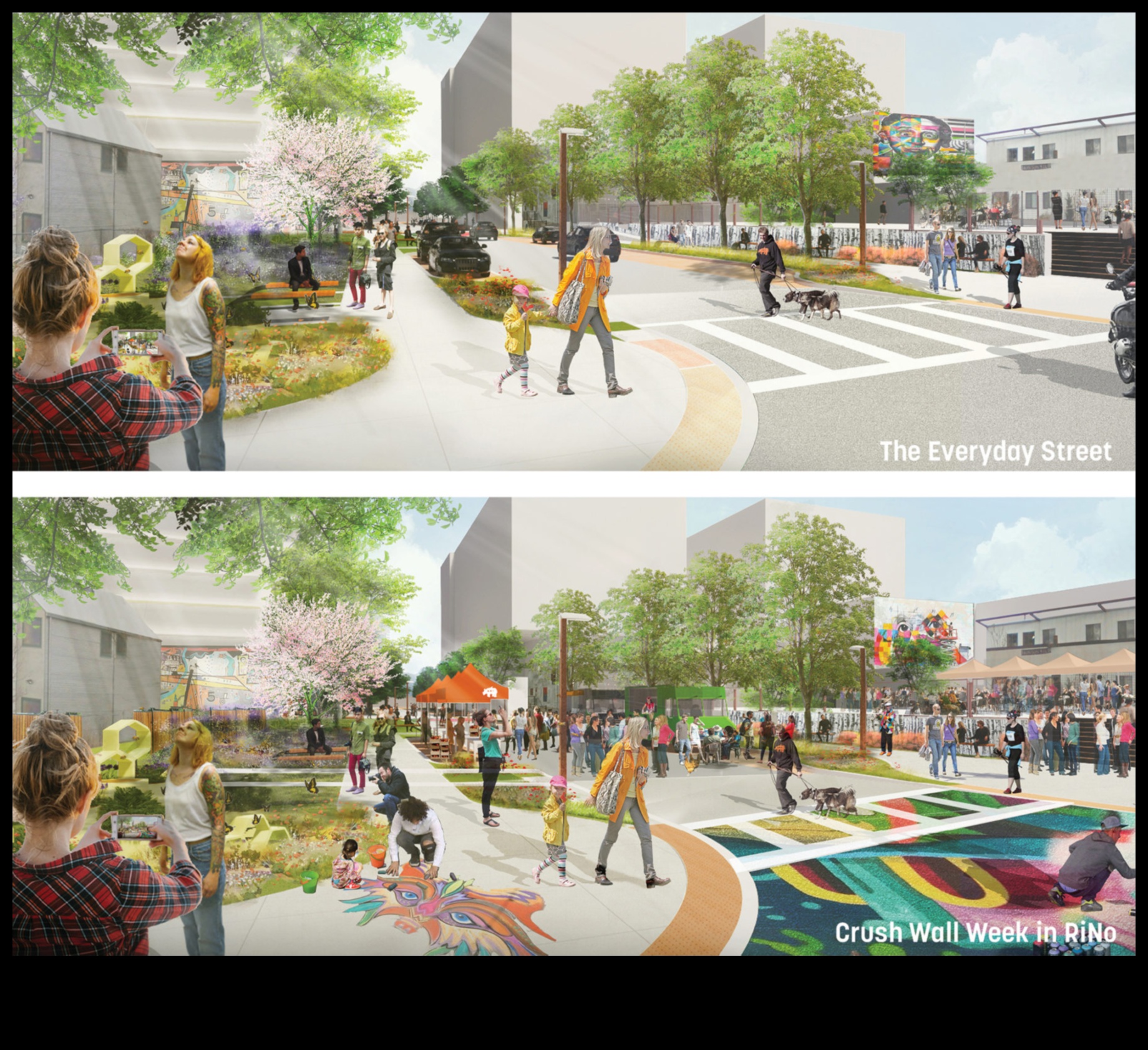 Streetscapes Alive III: The Dynamic Pulse of Urban Life in Different Cities