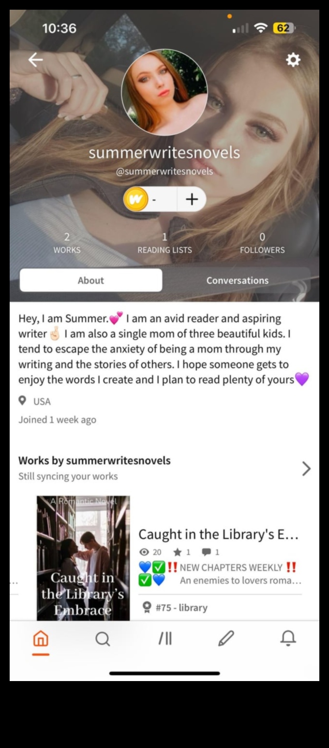 Summer's Embrace II: Basking in the Warmth of the Season Anew