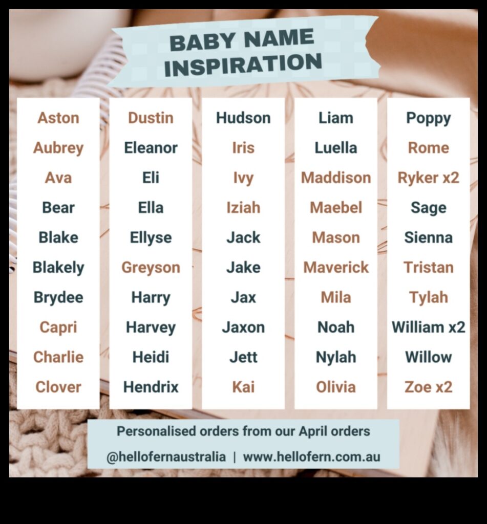 Sunny Serenades 50 Melodic and Uplifting Baby Names for Your Little Bundle of Joy 1