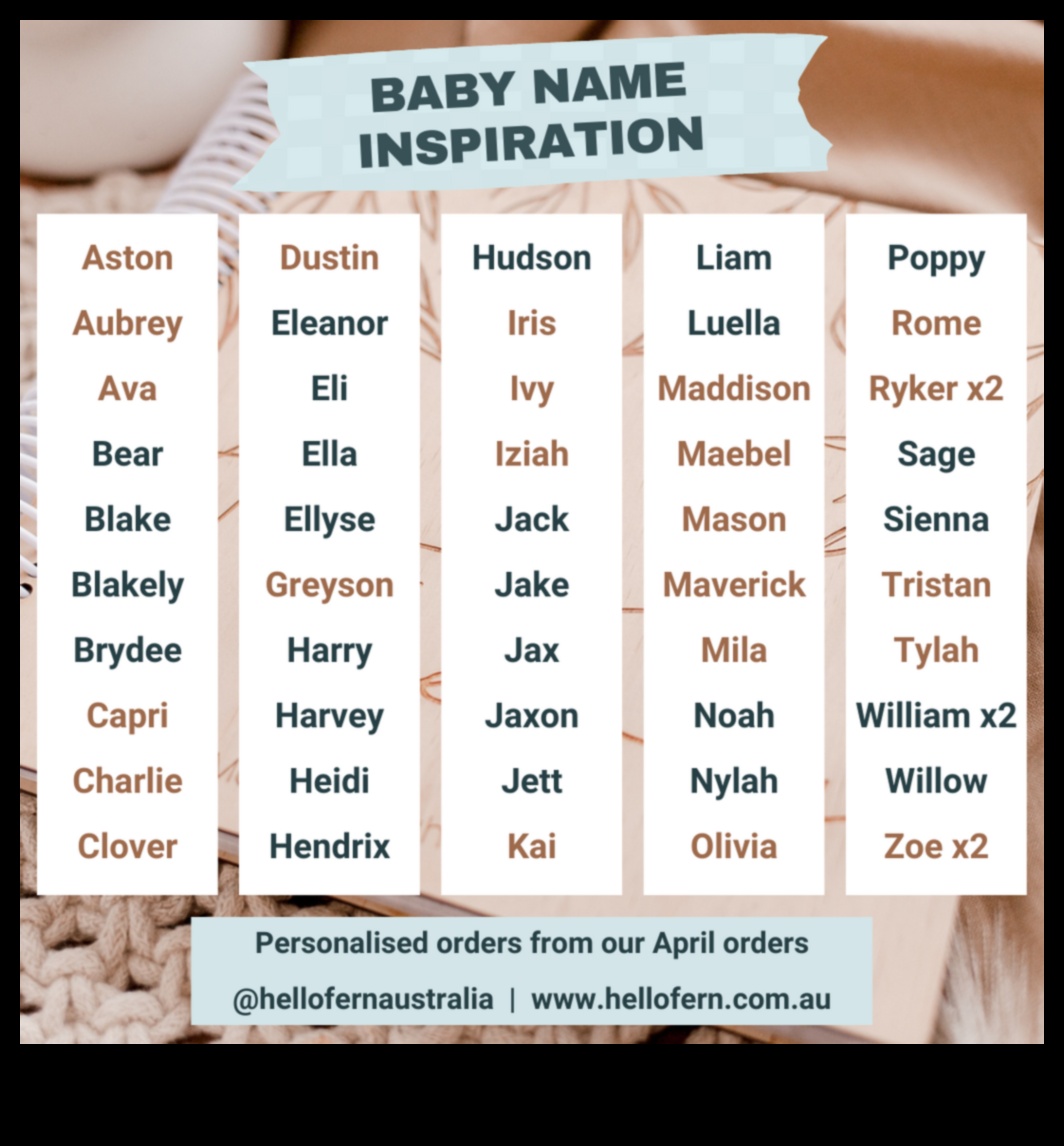 Sunny Serenades Melodic and Uplifting Baby Names for Your Little Bundle of Joy 1 Sunny Serenades: Melodic and Uplifting Baby Names