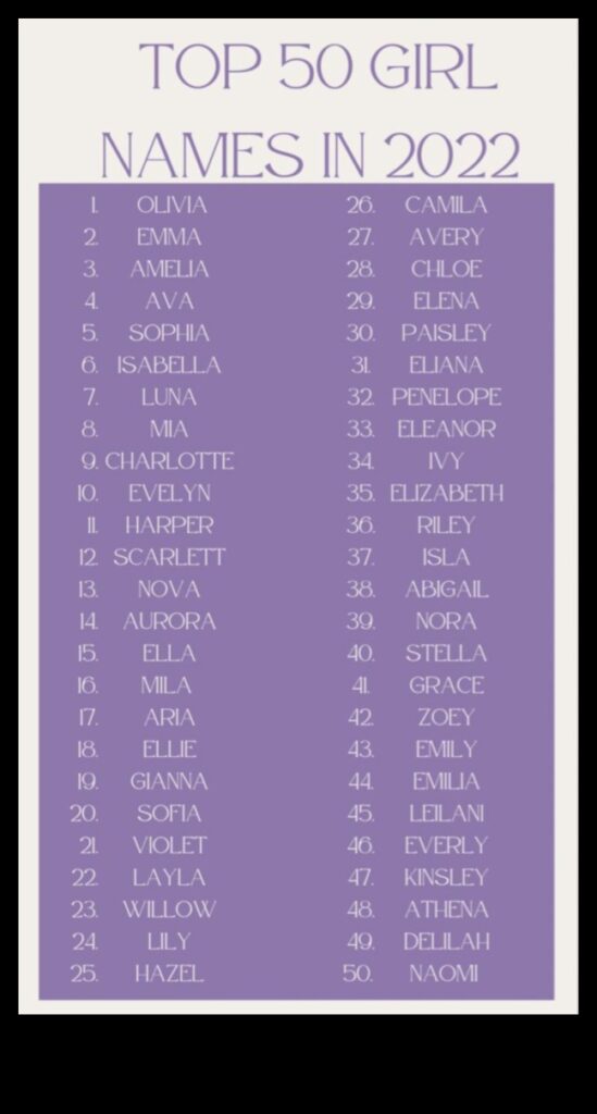 Sunny Side Stories 50 Narrative-Inspired Baby Names for Your Little One 1