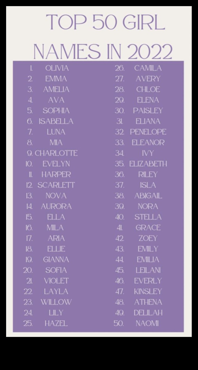 Sunny Side Stories: Narrative-Inspired Baby Names