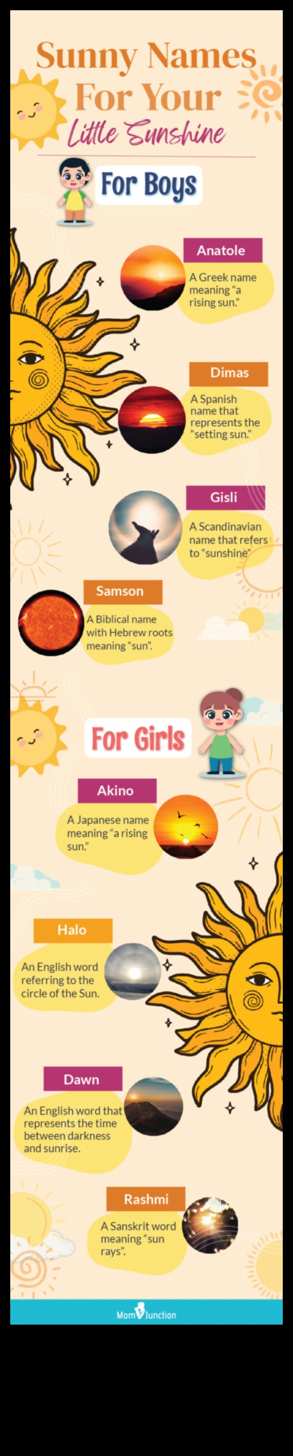 Sunny Side Stories: Narrative-Inspired Baby Names