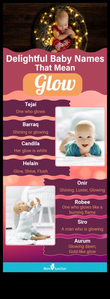 Sunset Splendor 50 Warm and Glowing Baby Names 1