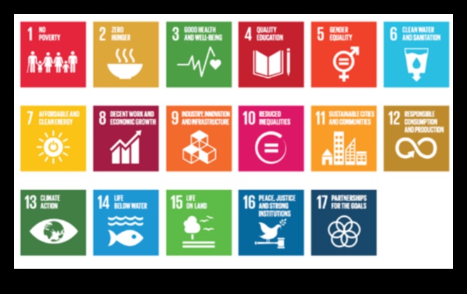 Sustainable Horizons II: Landscape Design for Future Generations Continued