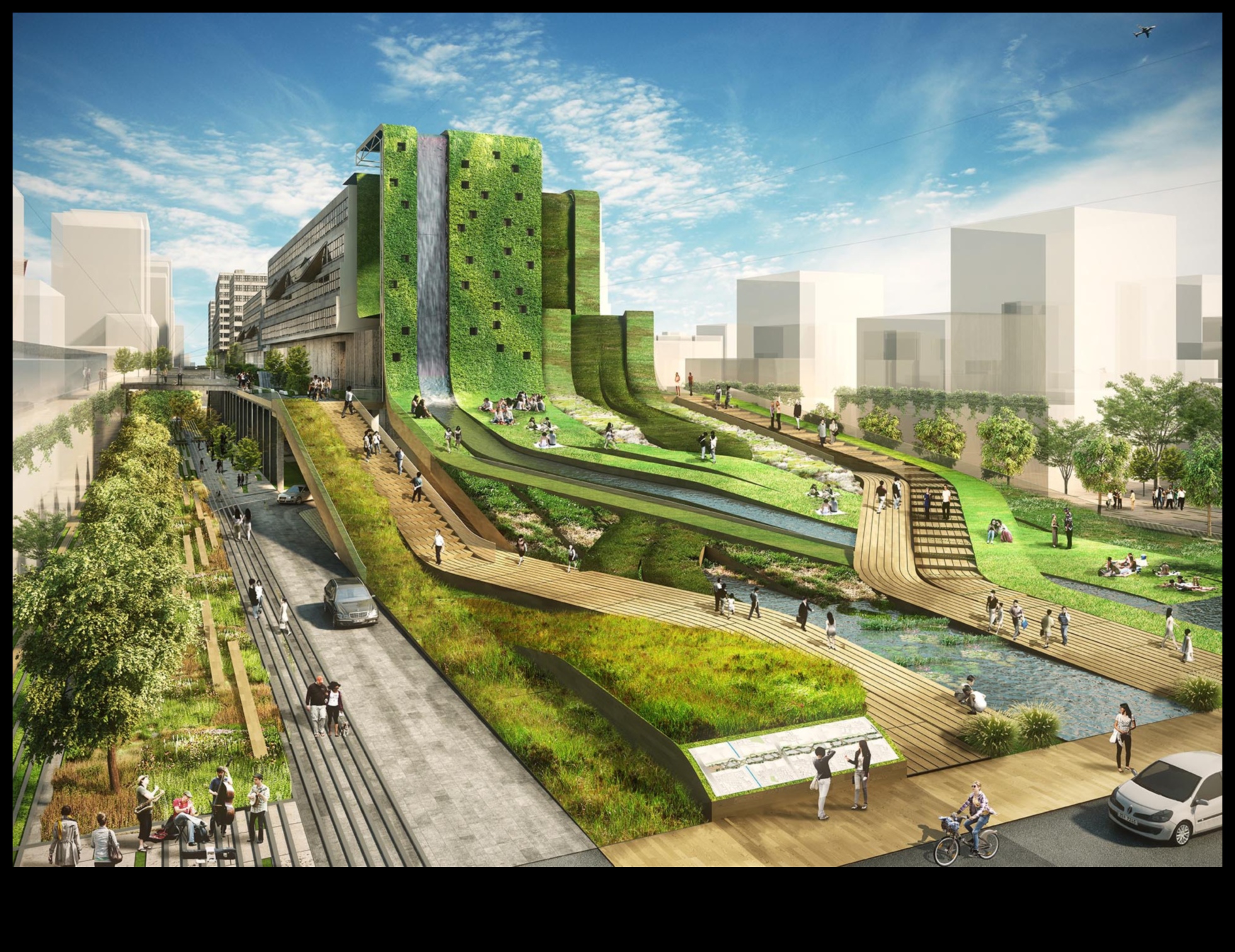 Sustainable Design: Harmony in Landscape Architecture