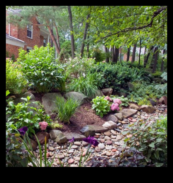 Sustainable Horizons: Landscape Design for Future Generations