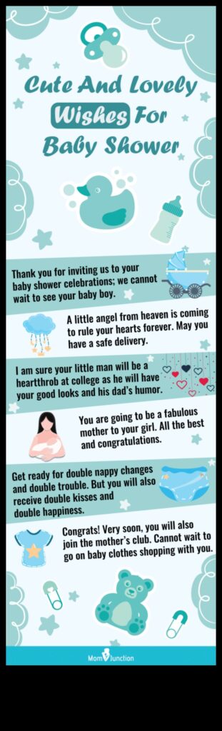 Sweet Beginnings Showering Love on the Mom-to-BeA heartwarming guide to celebrating the arrival of a new baby 1