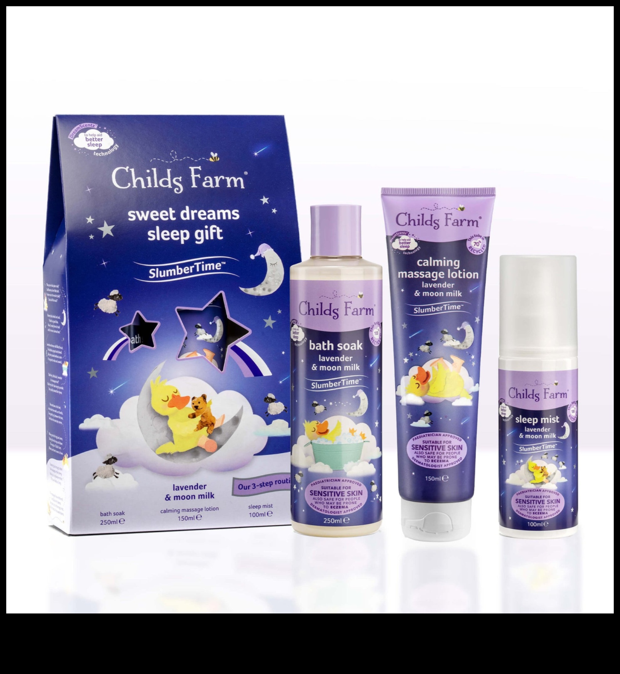 Sweet Dreams Starter Pack Nursery Wonders A Guide to Creating a Calm and Peaceful Sleep Environment for Your Child 4 Sweet Dreams Starter Pack: Nursery Wonders