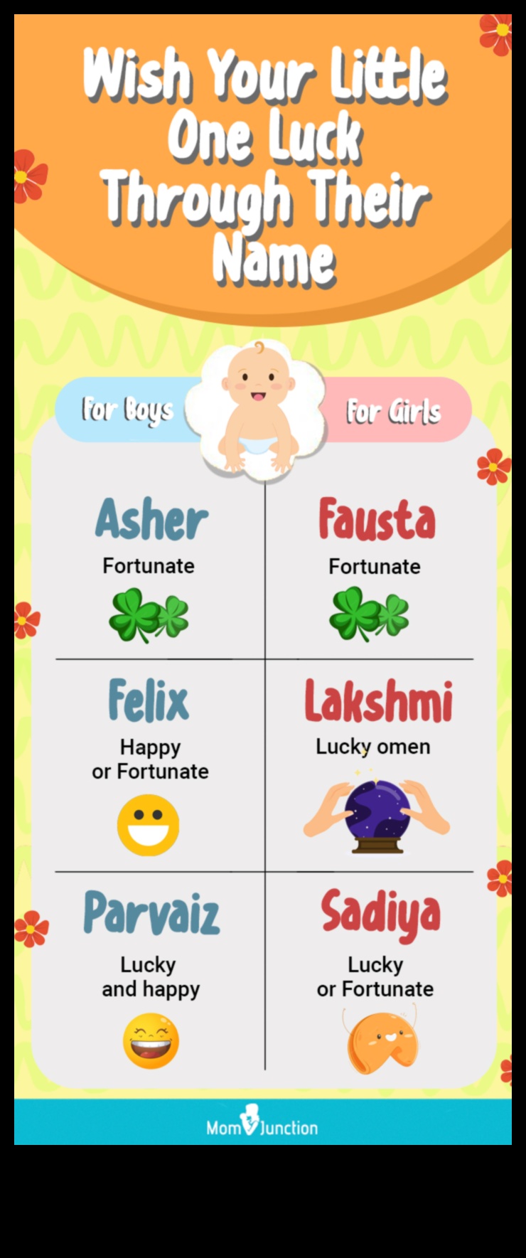 Sweet Serendipity: Unexpected and Charming Baby Names