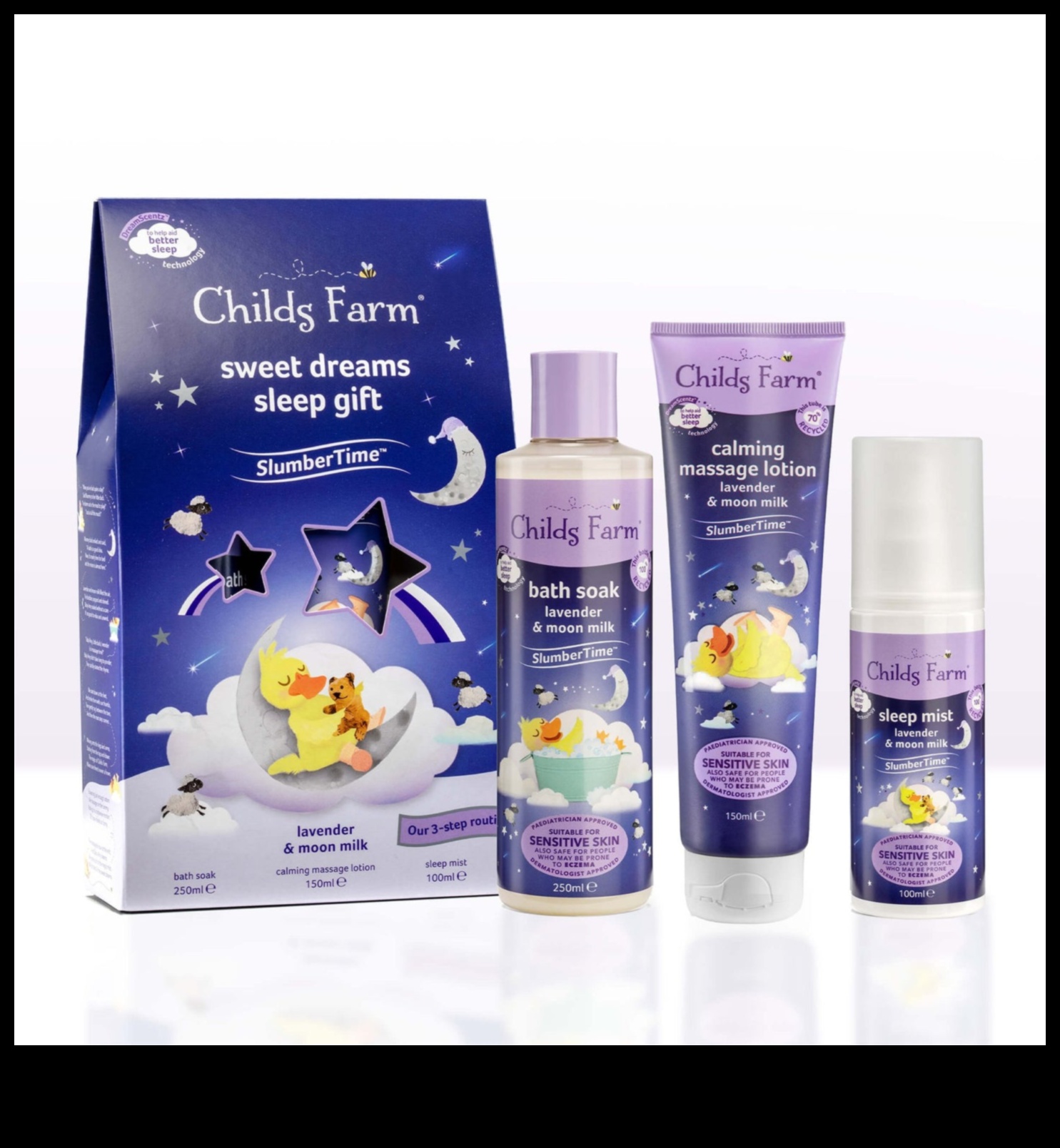 Sweet Serenity Calming Baby Products to Help Your Little One Sleep 2 Sweet Serenity: Calming Baby Products