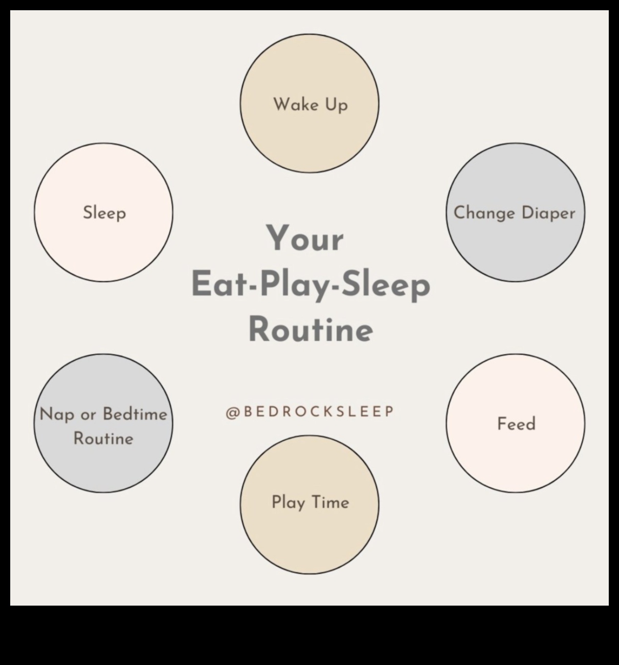 Sleep, Eat, Play: Your Baby Care Guide