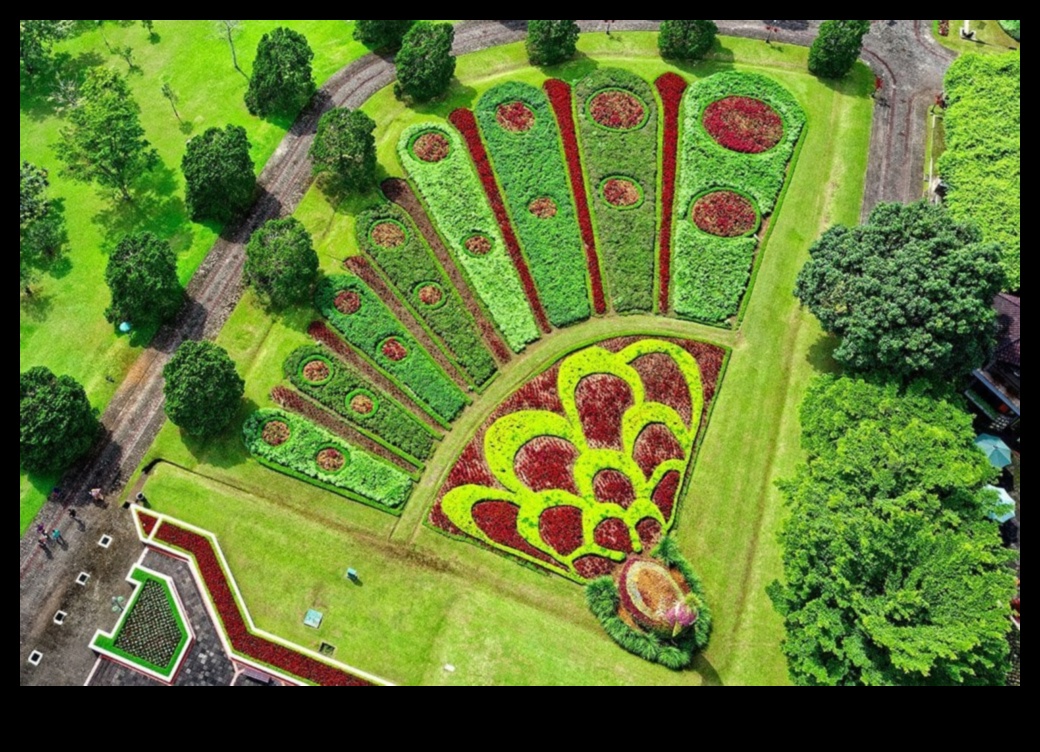 Virtual Eden III: Landscape Design in Evolving Virtual Realms Continued