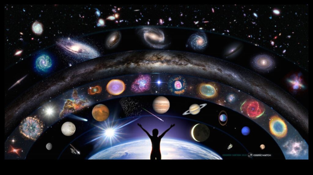 The Beauty of the Universe 1