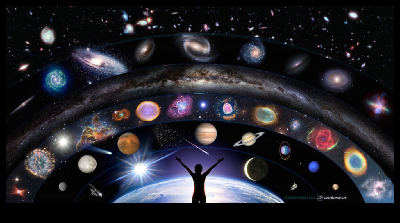 Cosmic Perspectives: Celestial Elements in Landscapes