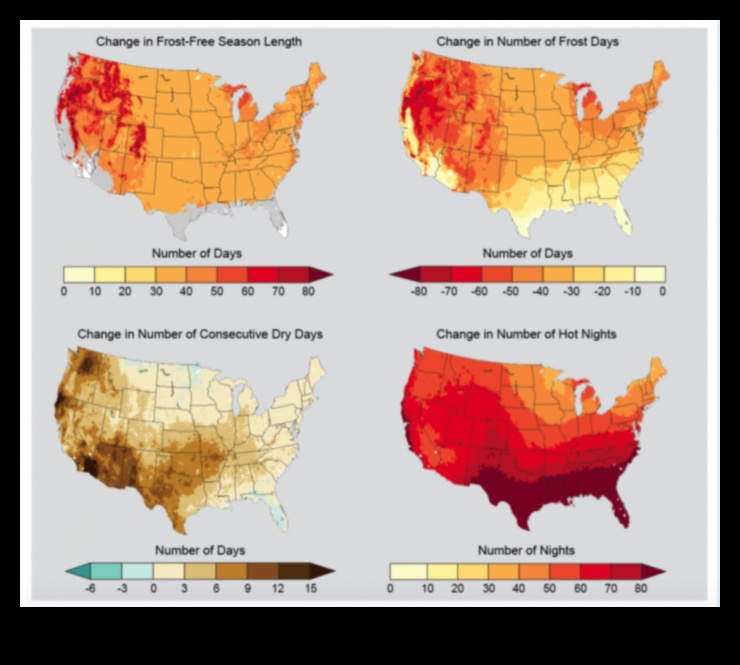 How do agricultural landscapes change throughout the seasons?