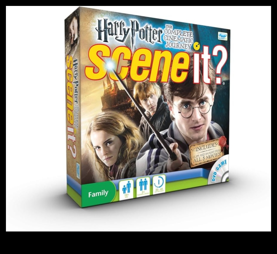 The Cinematic Journey From Start to Finish 1