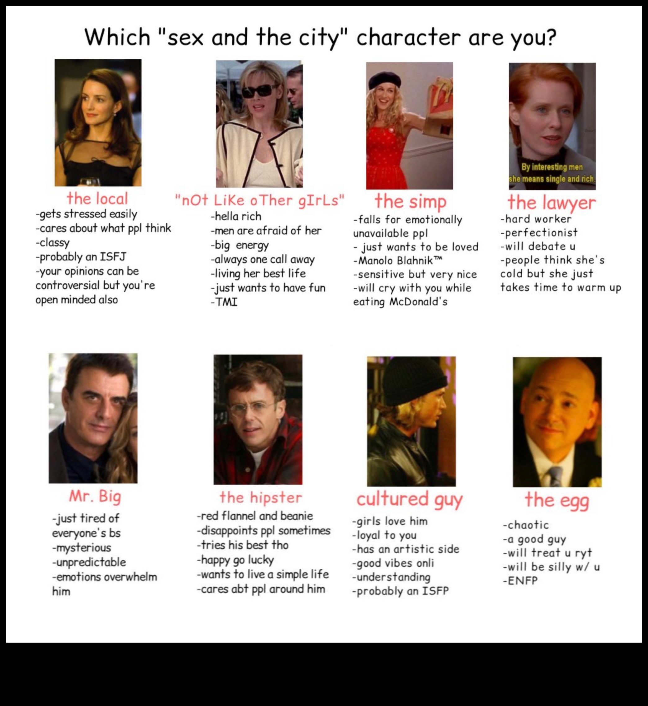 The City as a Character 4 Urban Odyssey: Navigating Cityscapes in Diverse Cultures