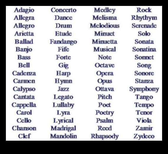 The Harmony of Names How to Choose a Melodic and Musical Name for Your Baby 1